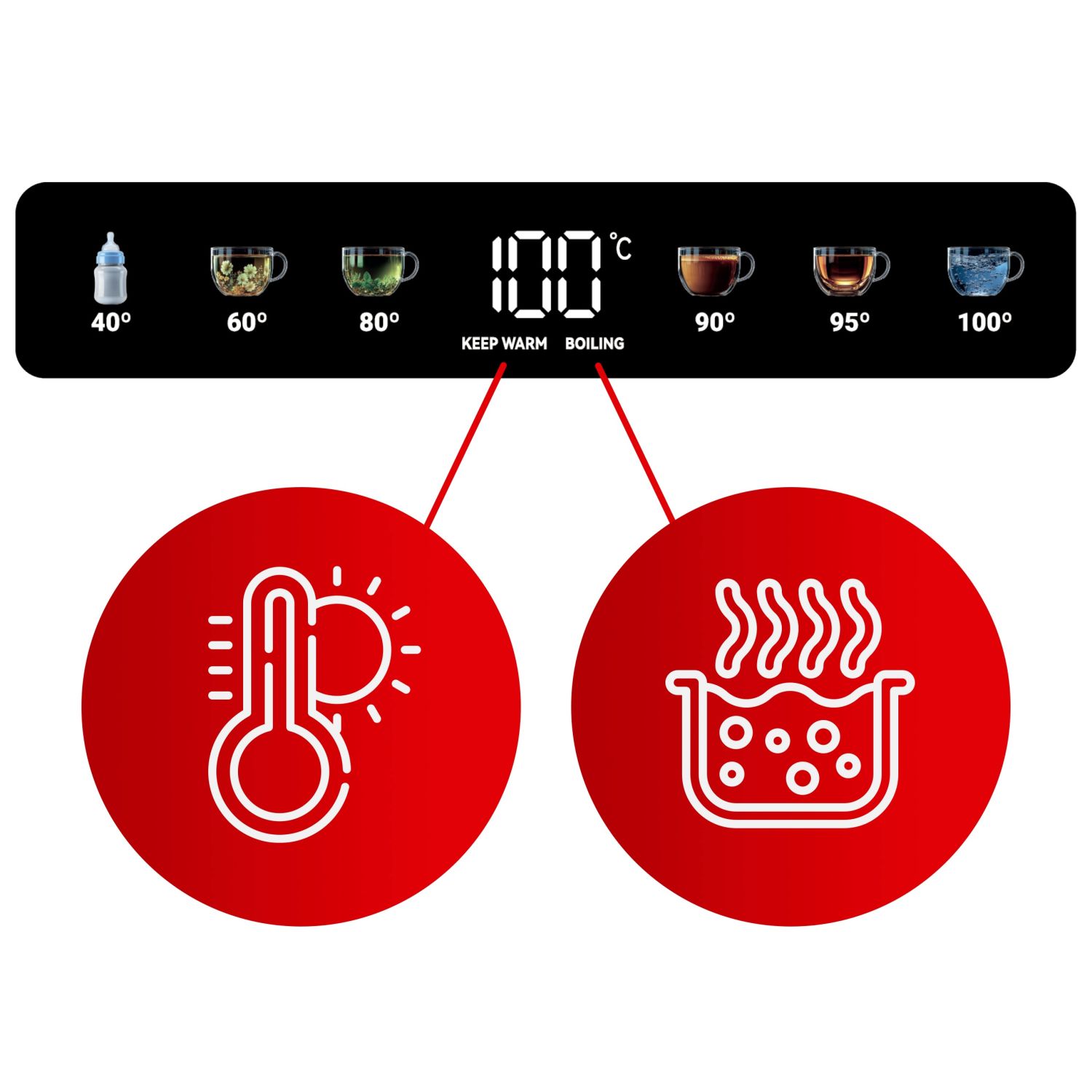 Webber KAVEN WK125 czajnik elektryczny – dotykowy panel LED