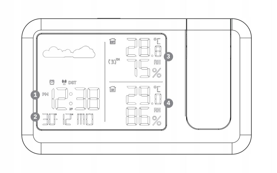 Webber WS207 stacja pogodowa opis elementów